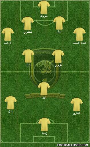 Al-Ittihad (KSA) Formation 2011