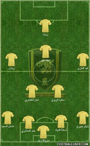 Al-Ittihad (KSA) Formation 2011