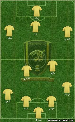 Al-Ittihad (KSA) Formation 2011