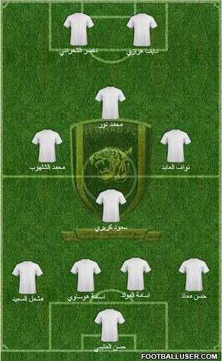 Al-Ittihad (KSA) Formation 2011