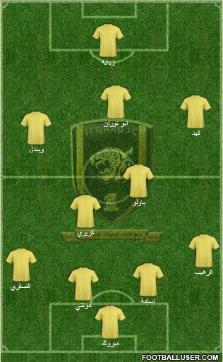 Al-Ittihad (KSA) Formation 2011