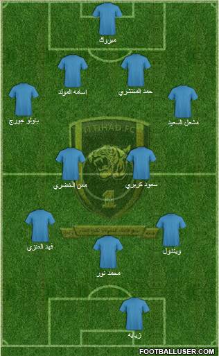 Al-Ittihad (KSA) Formation 2011