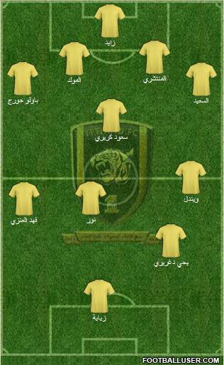 Al-Ittihad (KSA) Formation 2011