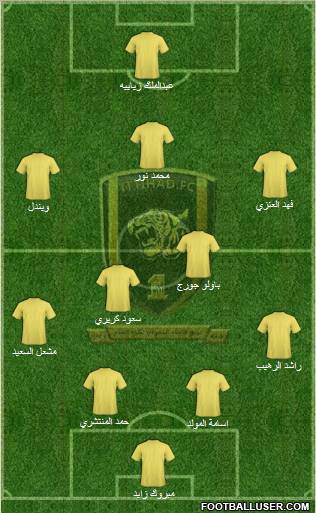 Al-Ittihad (KSA) Formation 2011