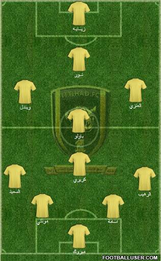 Al-Ittihad (KSA) Formation 2011