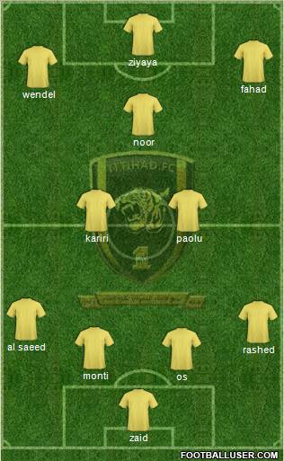 Al-Ittihad (KSA) Formation 2011