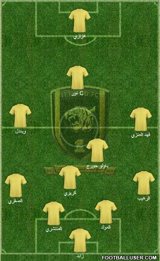 Al-Ittihad (KSA) Formation 2011