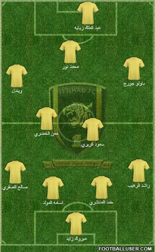 Al-Ittihad (KSA) Formation 2011