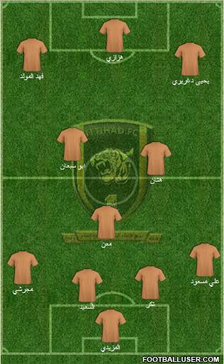 Al-Ittihad (KSA) Formation 2011