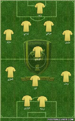 Al-Ittihad (KSA) Formation 2011