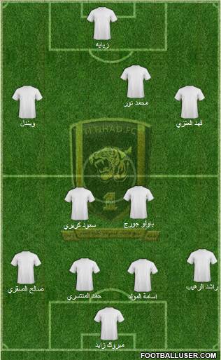 Al-Ittihad (KSA) Formation 2011