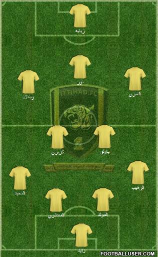 Al-Ittihad (KSA) Formation 2011