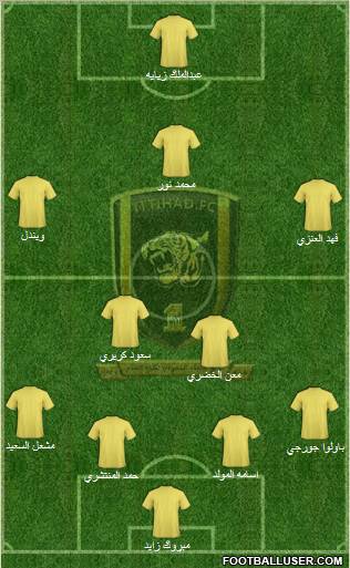 Al-Ittihad (KSA) Formation 2011