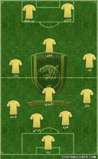 Al-Ittihad (KSA) Formation 2011