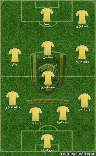 Al-Ittihad (KSA) Formation 2011