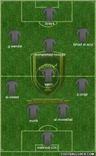 Al-Ittihad (KSA) Formation 2011