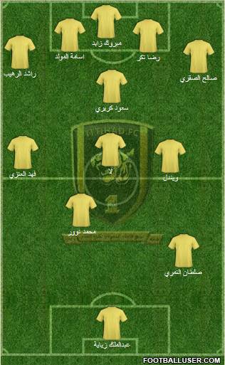 Al-Ittihad (KSA) Formation 2011