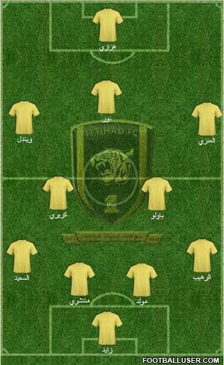 Al-Ittihad (KSA) Formation 2011