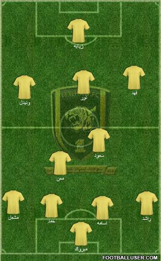 Al-Ittihad (KSA) Formation 2011