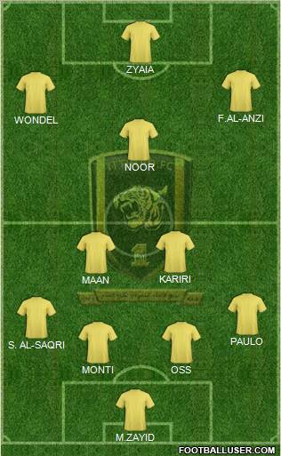 Al-Ittihad (KSA) Formation 2011