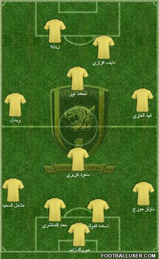 Al-Ittihad (KSA) Formation 2011