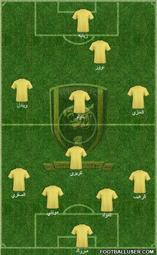 Al-Ittihad (KSA) Formation 2011