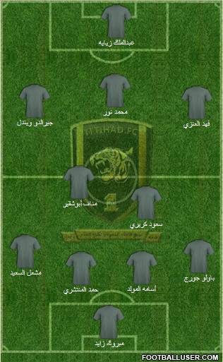 Al-Ittihad (KSA) Formation 2011