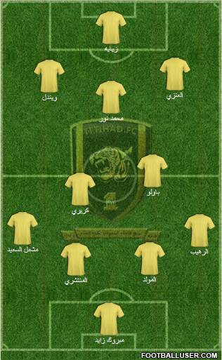 Al-Ittihad (KSA) Formation 2011