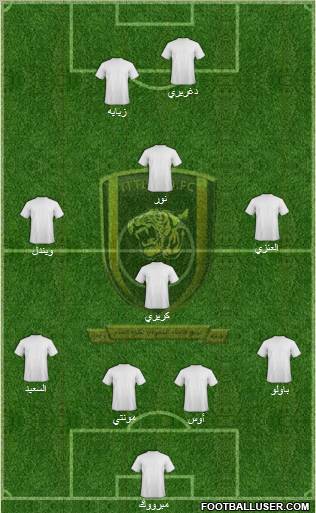 Al-Ittihad (KSA) Formation 2011