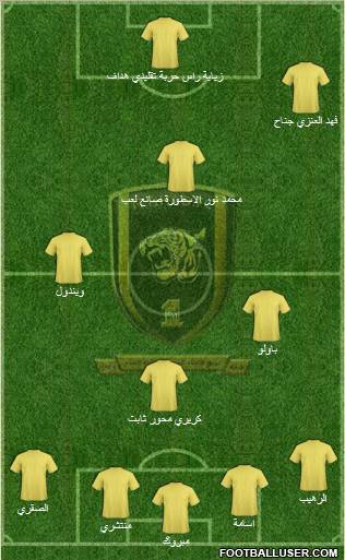 Al-Ittihad (KSA) Formation 2011