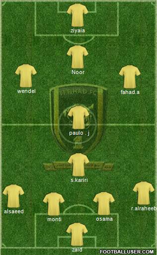 Al-Ittihad (KSA) Formation 2011