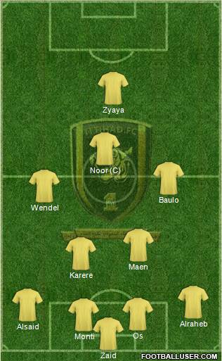 Al-Ittihad (KSA) Formation 2011