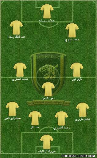 Al-Ittihad (KSA) Formation 2011