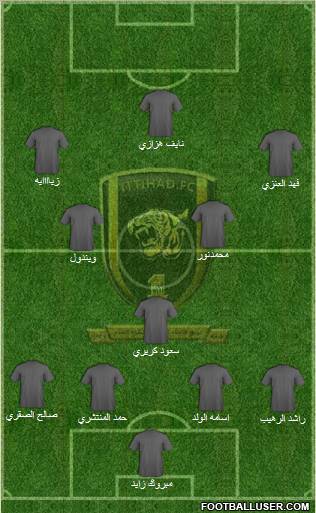 Al-Ittihad (KSA) Formation 2011