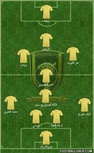 Al-Ittihad (KSA) Formation 2011