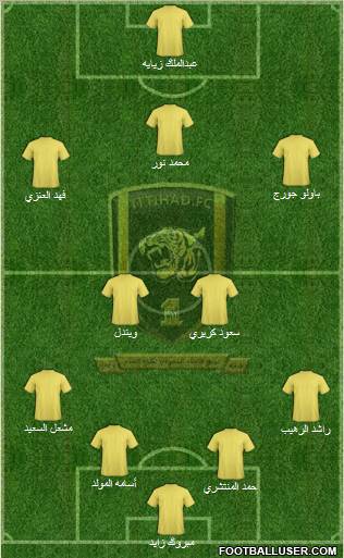 Al-Ittihad (KSA) Formation 2011