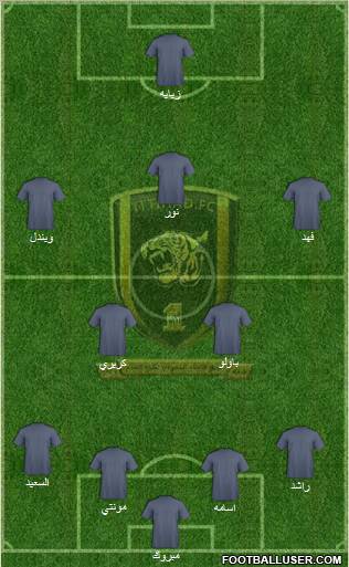 Al-Ittihad (KSA) Formation 2011