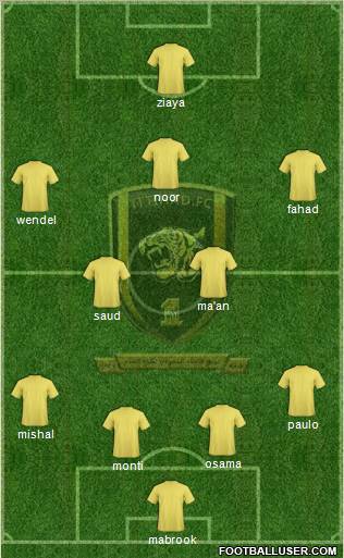 Al-Ittihad (KSA) Formation 2011