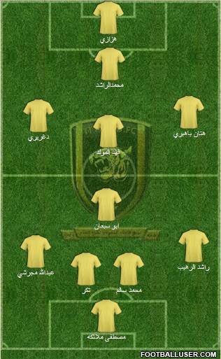 Al-Ittihad (KSA) Formation 2011