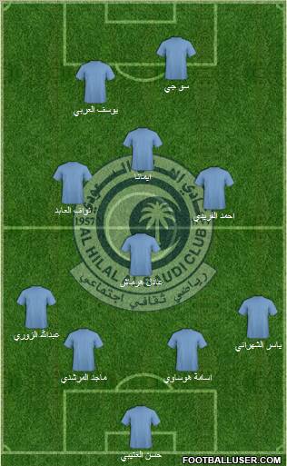 Al-Hilal (KSA) Formation 2011