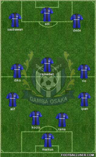 Gamba Osaka Formation 2011