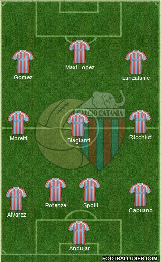 Catania Formation 2011