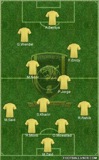 Al-Ittihad (KSA) Formation 2011