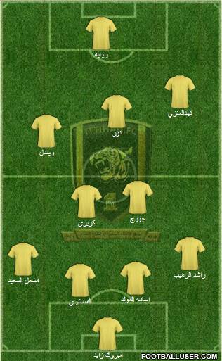 Al-Ittihad (KSA) Formation 2011