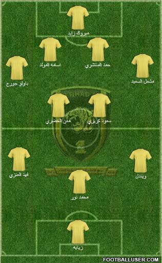 Al-Ittihad (KSA) Formation 2011