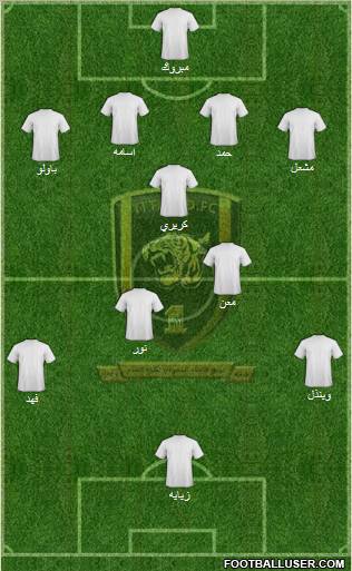 Al-Ittihad (KSA) Formation 2011