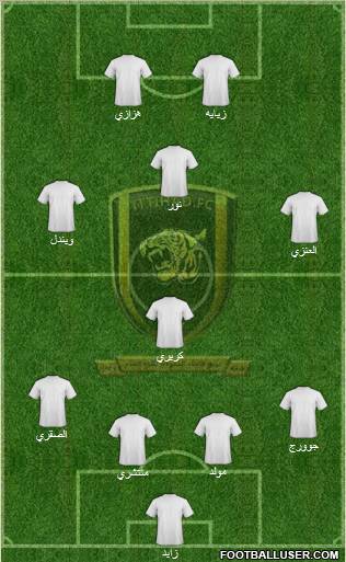 Al-Ittihad (KSA) Formation 2011