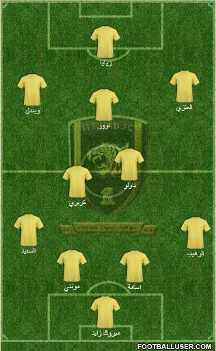 Al-Ittihad (KSA) Formation 2011