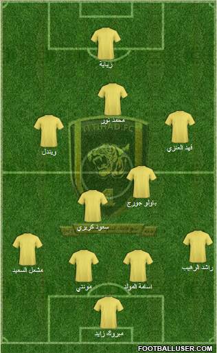 Al-Ittihad (KSA) Formation 2011