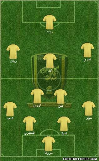 Al-Ittihad (KSA) Formation 2011